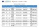 Calendario Amico mio, ti salvo io